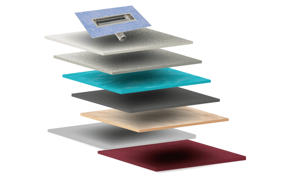 Terra BOND — Position im Schichtaufbau