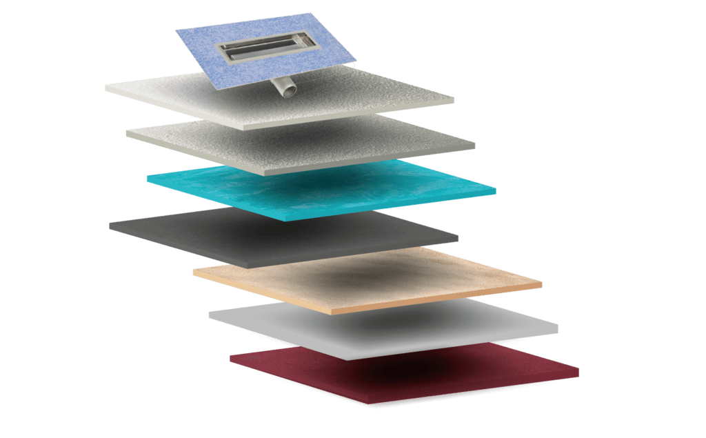 Terra LEVEL — Position im Schichtaufbau